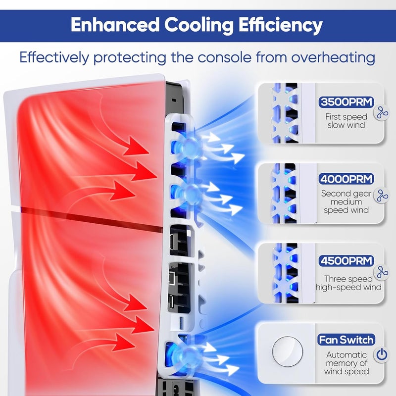 FASTSNAIL Cooling Fan for PS5 Slim Console, Quiet Cooling System with Memory Function and LED Light, Cooler Accessories with 3 High-Speed Fans & USB 3.0 Port for PlayStation 5 Slim - Image 2